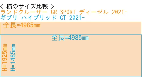 #ランドクルーザー GR SPORT ディーゼル 2021- + ギブリ ハイブリッド GT 2021-